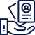 Customized Hiring Solutions